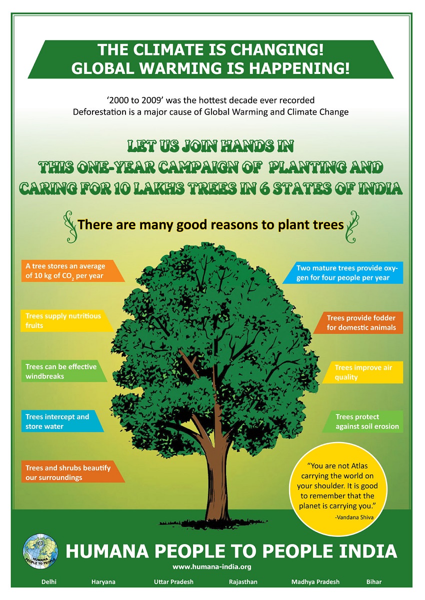 print tree poster